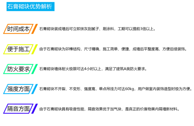 石膏砌块优势.png